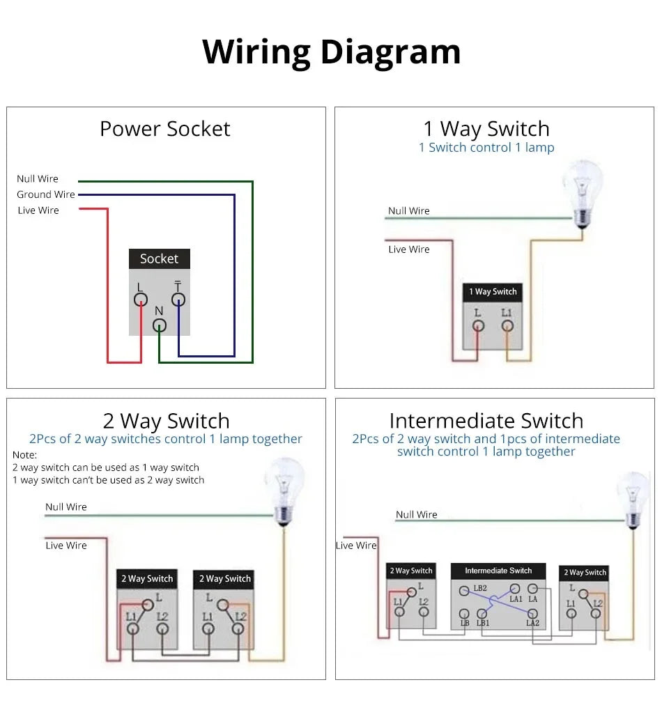 118 PC 1 2 3 4 Gang 2 3 Way Push On Off  Wall Switch Wallpad White Fireproof Plastic Panel US BR l IT IL EU Light Interruptor