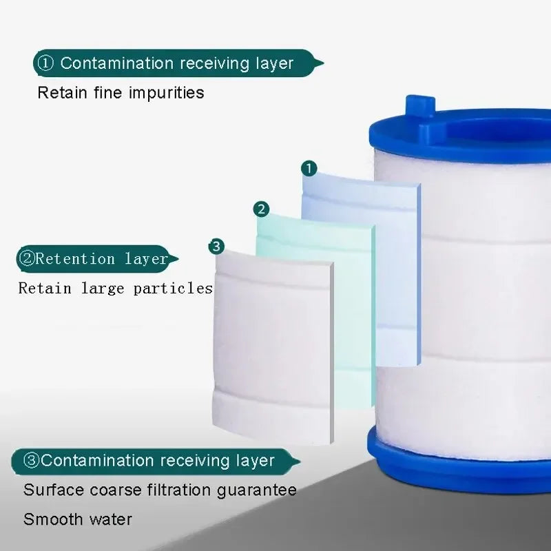 360 Rotating Water Purifier Filter Tap Universal For Kitchen Bathroom Shower Household Filter PP Cotton High Density