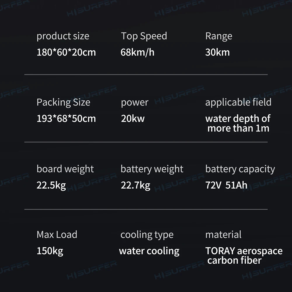 Hot Selling Factory Price Jetfly 02 Wireless Remote Control 68KM/H Full Carbon Fiber JF02 Electric Surfboard for Sea Sports
