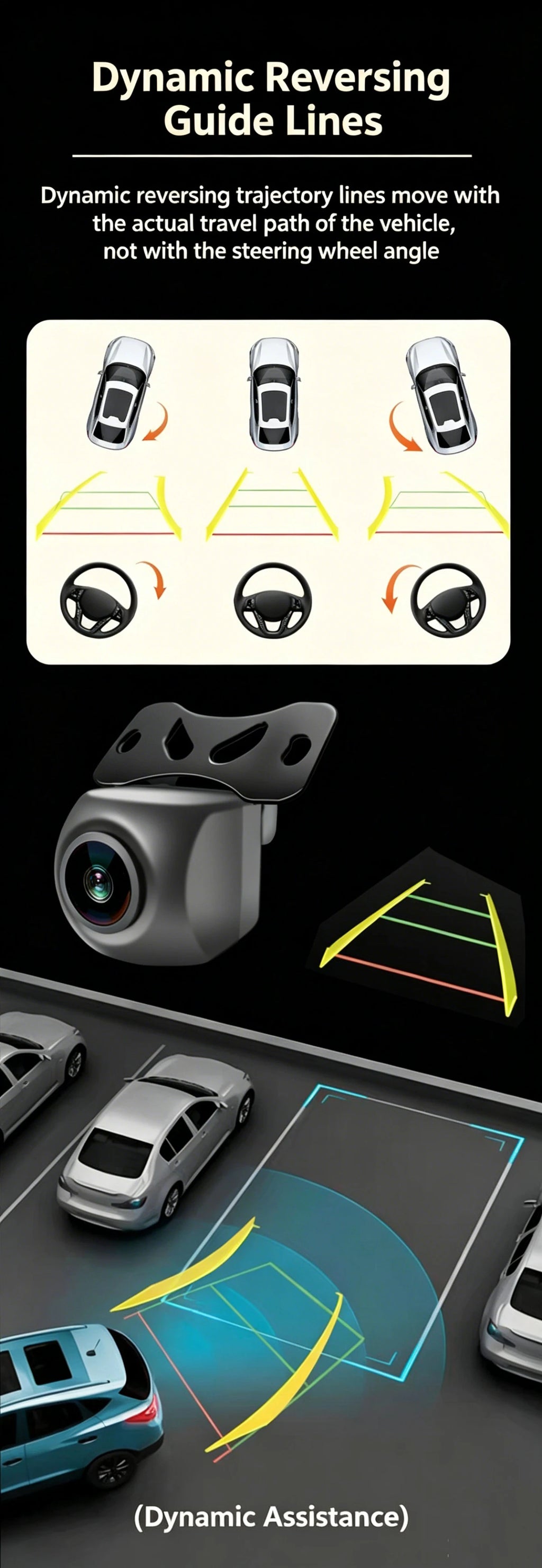Car Camera HD Night Vision AHD/CCD Universal Dynamic Trajectory Reversing Camera Waterproof Fisheye 170 Degrees.