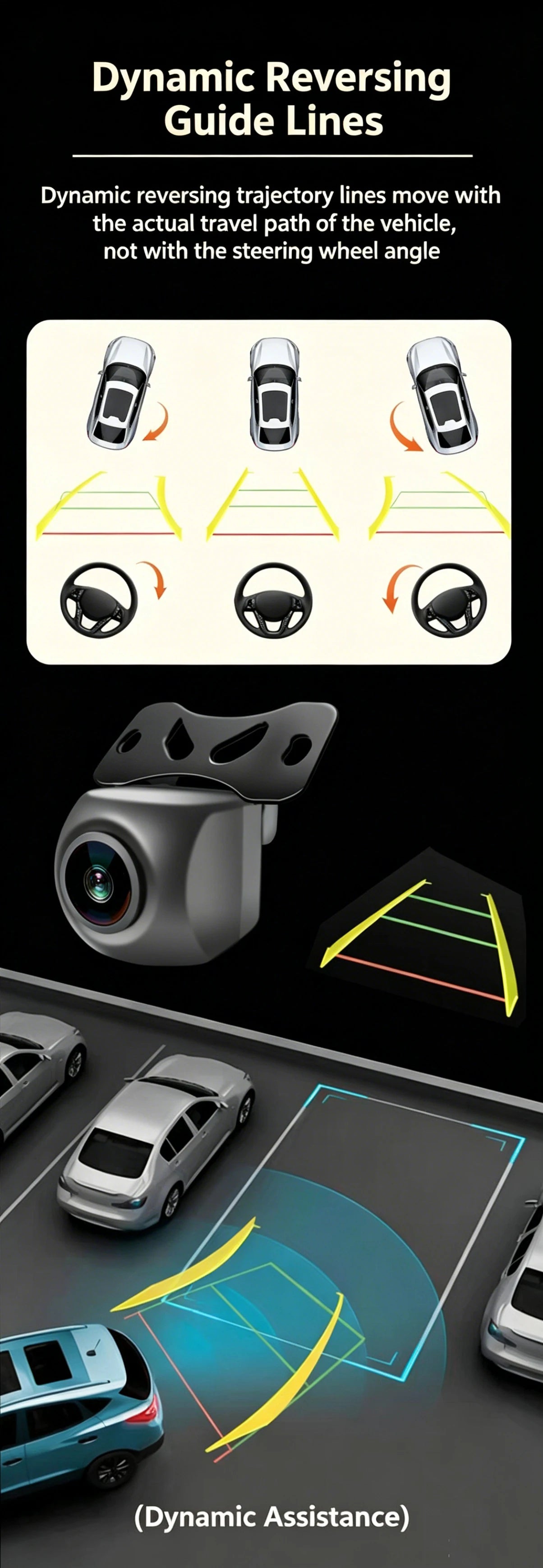 Car Camera HD Night Vision AHD/CCD Universal Dynamic Trajectory Reversing Camera Waterproof Fisheye 170 Degrees.