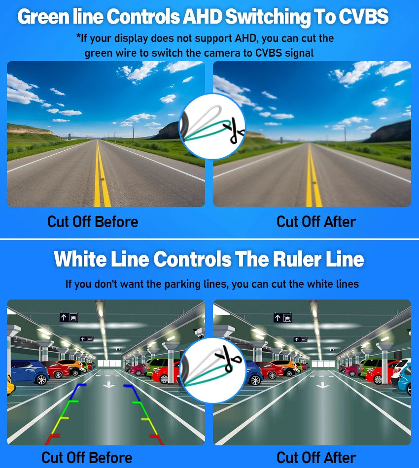 For Mini Cooper R50 R52 R53 R56 2001~2008 AHD HD Fisheye Wireless Camera Car Rear View Backup Reversing Camera Night Vision
