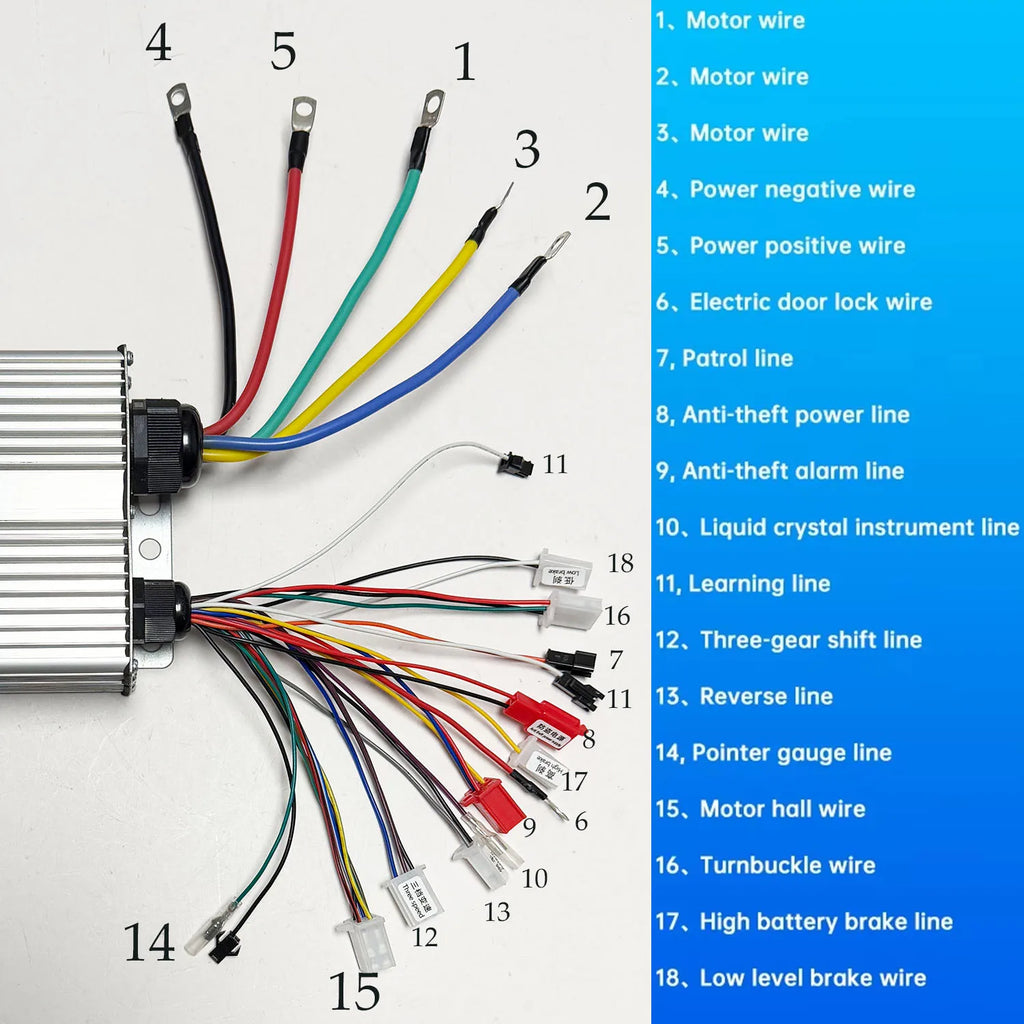 Electric Bicycle Controller 36V 48V 72V 84V 1000W 1500W 2000W 2500W 3000W 5000W 60-80A Triciclo FOC Controller for E- Scooter