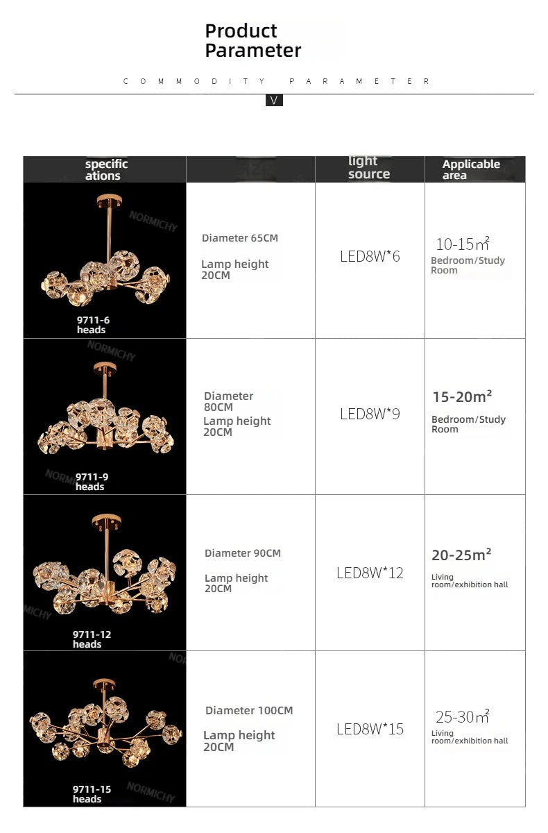 Modern Dining Room Light Luxurious High-End Bedroom And Study Lighting Fixtures Home Decoration For Living Room Pendant Light