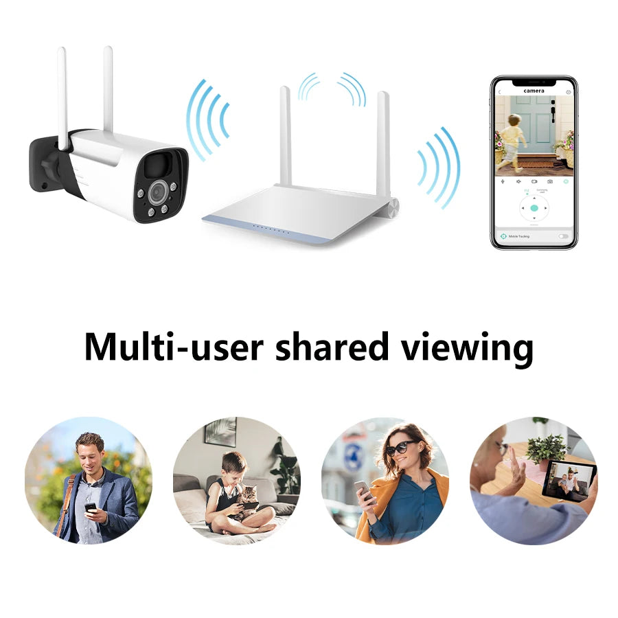 Solar Powered Security Camera Outdoor Wireless WiFi Camera 3MP Home Surveillance Camera Night Vision Waterproof Motion Detecti