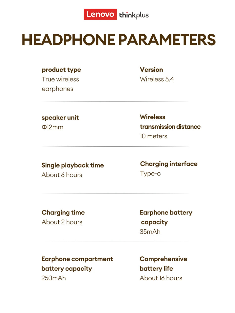 Lenovo LP25 PRO Bluetooth 5.4 Headphones Ear Clip Sport Wireless Headset Long Battery Life Noise Reduction Earphones HD Mic Call