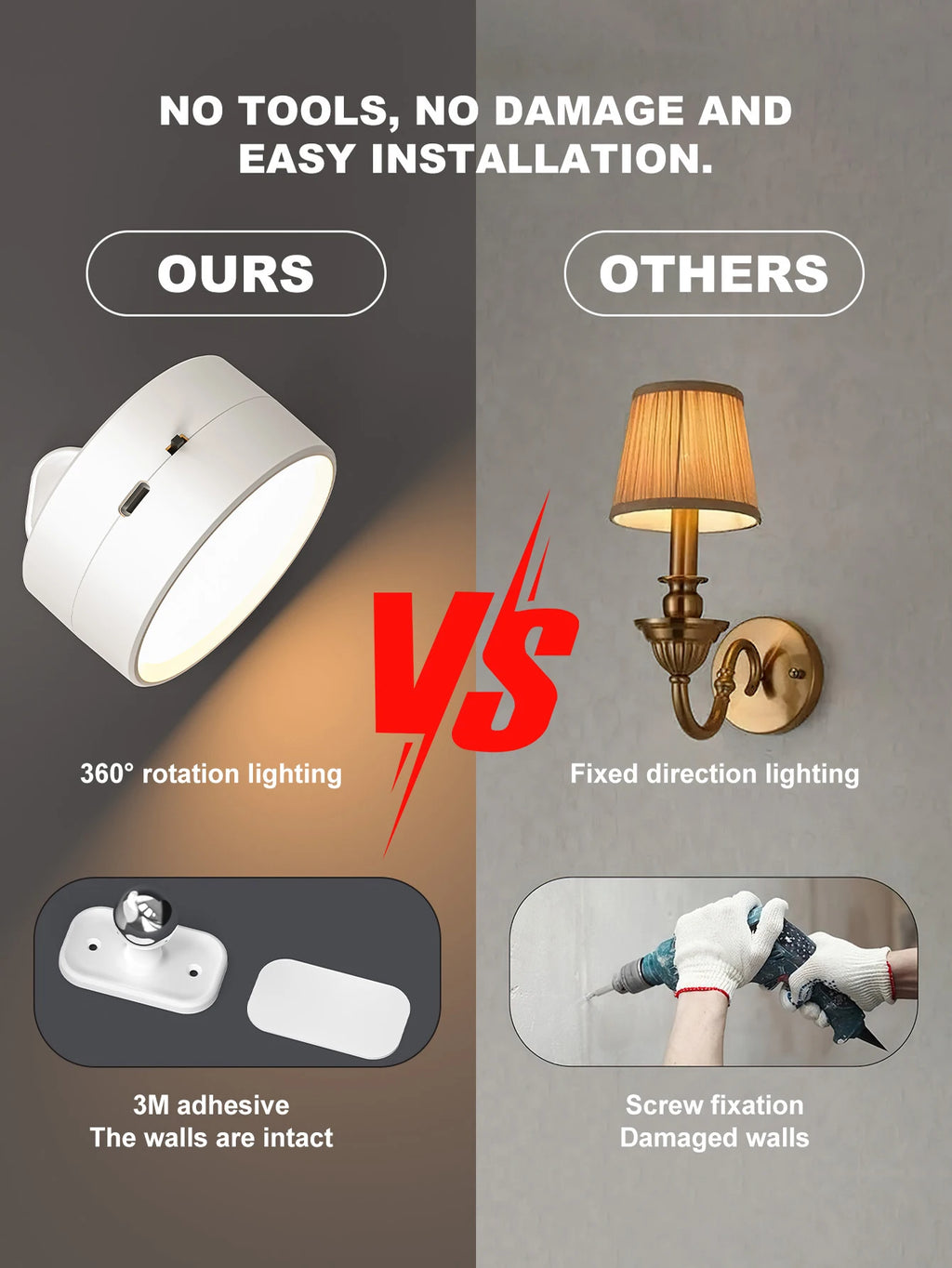 Modern Magnetic Wall Lights LED Wall Lamp 360° Rotation Wall Mounted Lights with Remote RGB Rechargeable Wall Sconce Room Decor