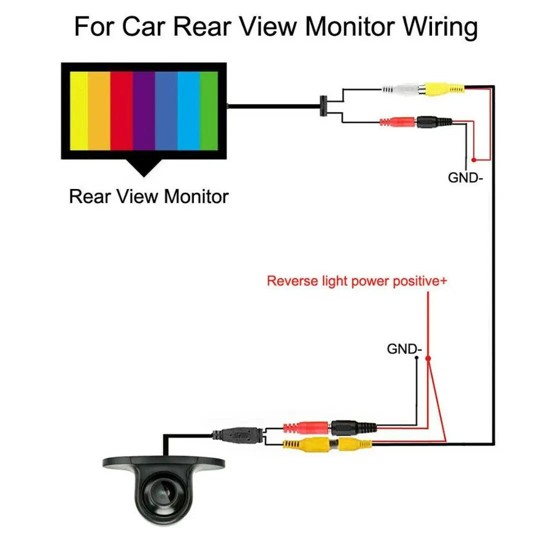 Car Camera For Vehicle Front/Side/Rear View Auto Camera 170 Degree Wide Angle Automotive Reversing Backup Cameras