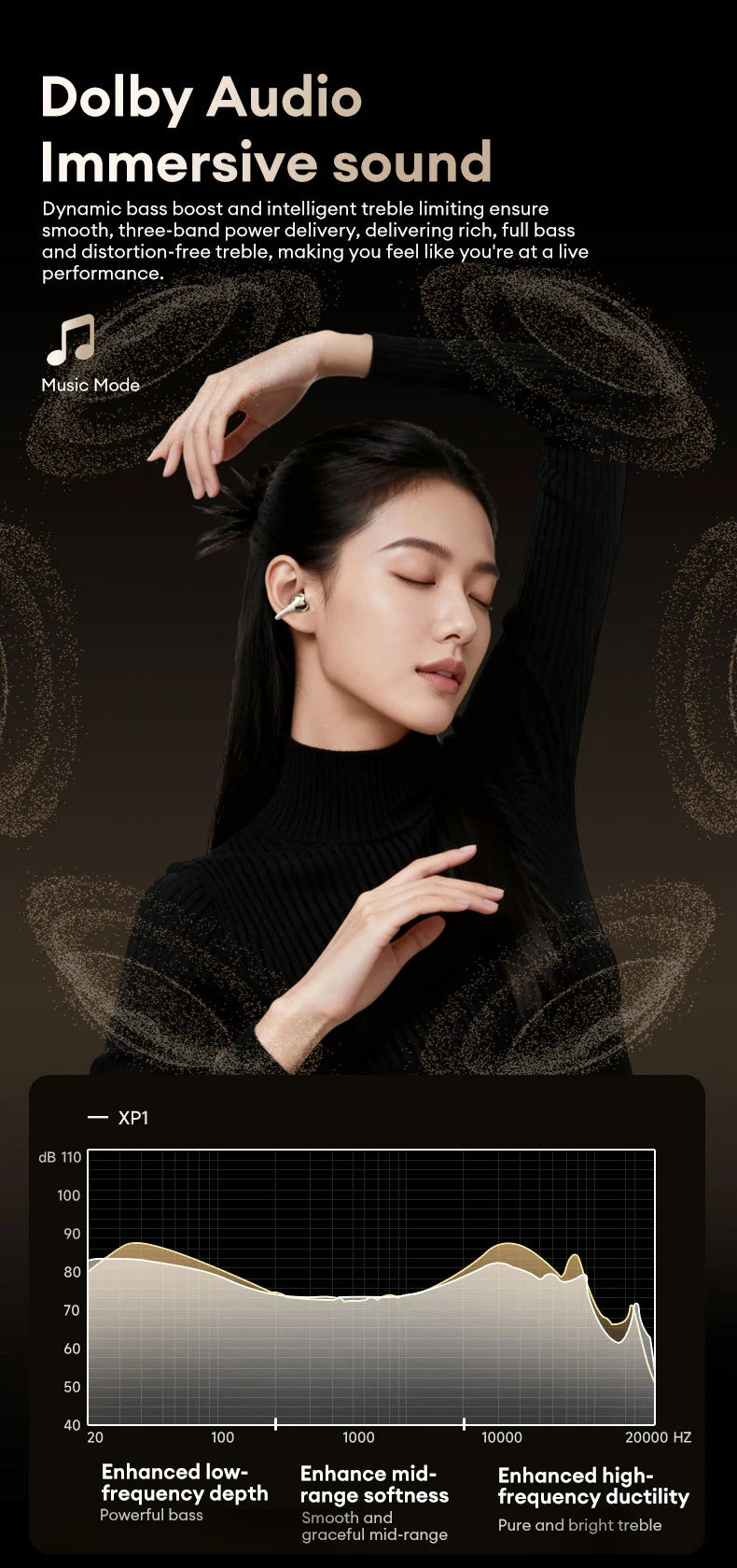 Lenovo RS106 OWS Ear Clip Bluetooth 6.0 Earphones Stereo Sound Sports Music Wireless Headphones Low Latency HD Call Earbuds New
