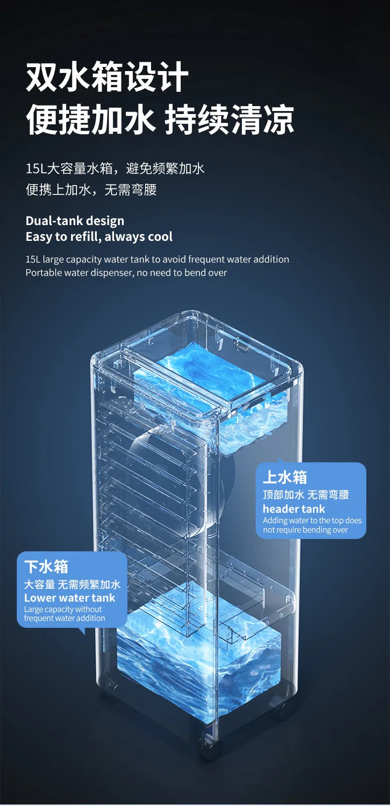 The New Air Cooler Is Suitable for Household Air Conditioner Fans, Intelligent Remote Control Soft Sound Electric Fans, Movable