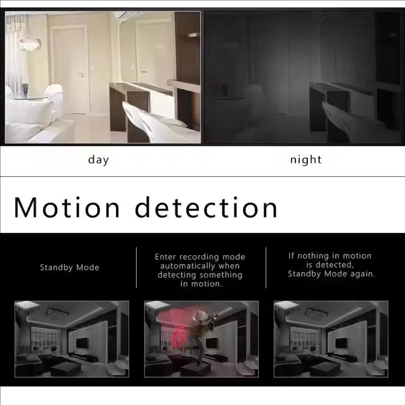 1080P HD Mini Camera XD DV Camera Smart Home Security Indoor Anti-theft Camera Video Voice APP Real-time Cam