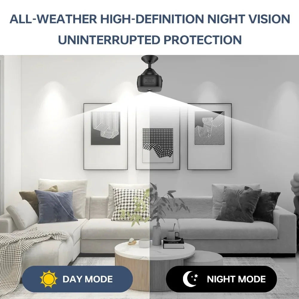 2025 HD Mini Camera for Security & Driving, 360° Magnetic, WiFi Remote, Night Vision, Motion Alarm, Loop Recording, Home/Car Use