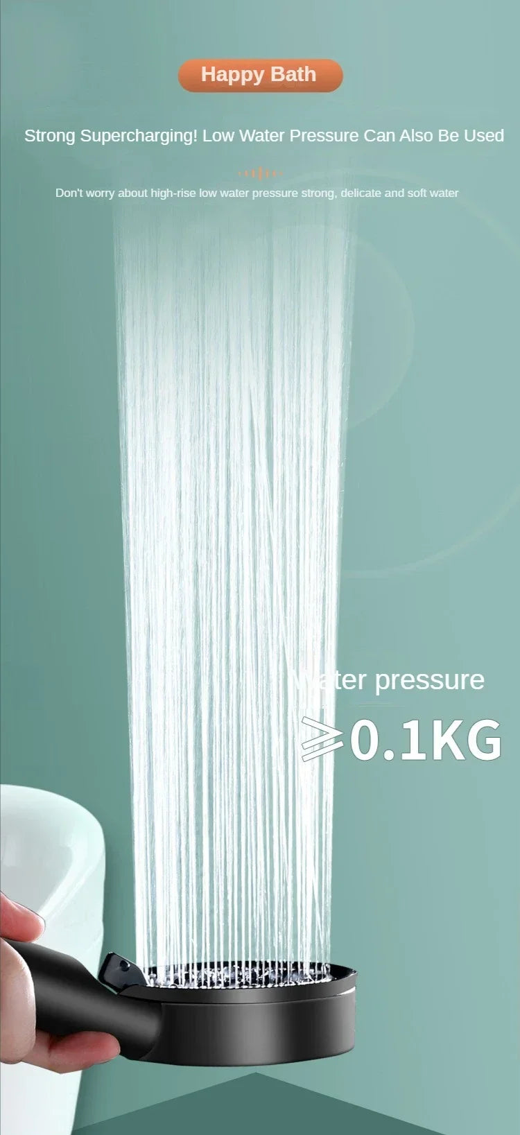 Shower Head Bathroom Sink Mixer Shower Phone 5modes for Bathroom High Pressure Water Saving Pressurized Spa Handheld Showers