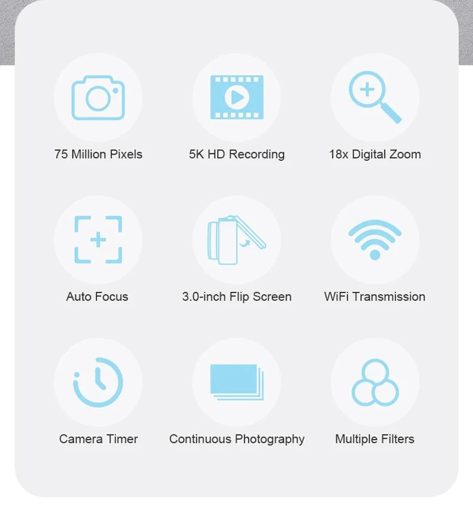 HD 5K Portable Digital Camera 75MP Flip Screen For VLOG Girls Kid Adult Beginners Selfie Camcorder Photography Digital Camera