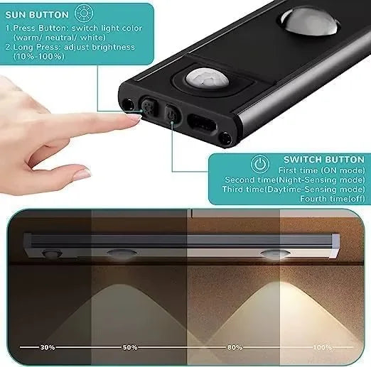 LED Ultra Thin Under Cabinet Lights Motion Sensor night light Wireless 3Color Dimmable For Kitchen Cabinet Bedroom Wardrobe Ligh