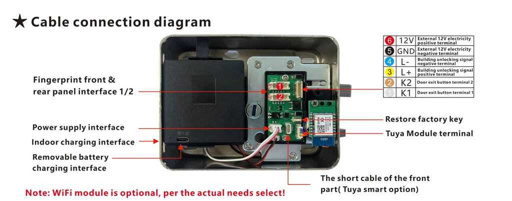 Waterproof 3D Face Recognition Outdoor Gate Fingerprint Lock Tuya WiFI App Passcode Rfid Card Keyless Electronic Smart Door Lock