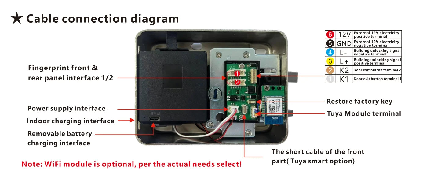 Waterproof 3D Face Recognition Outdoor Gate Fingerprint Lock Tuya WiFI App Passcode Rfid Card Keyless Electronic Smart Door Lock