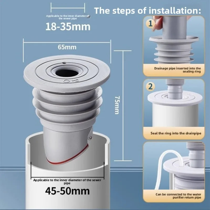 Sink Plug Sewer Pipe Sealing Ring Water Plug Floor Drain Shower Stopper Bathroom Accessories 70-75mm Silicone Drains Kitchen