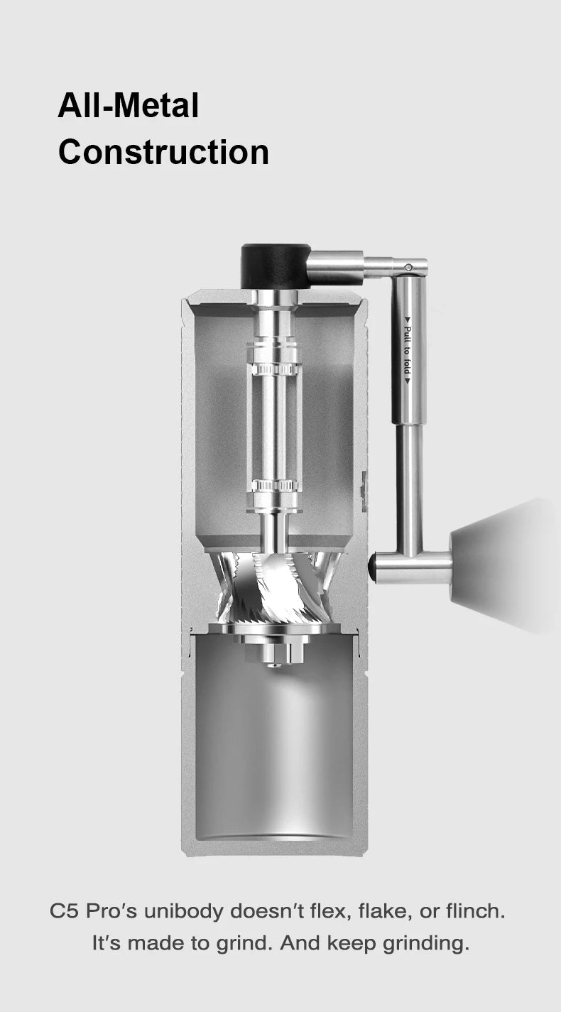 TIMEMORE Chestnut C5ESP PRO Portable Manual Coffee Grinder Foldab Handle Design S2C 42mm Burr Inside Higher Grinding Efficiency