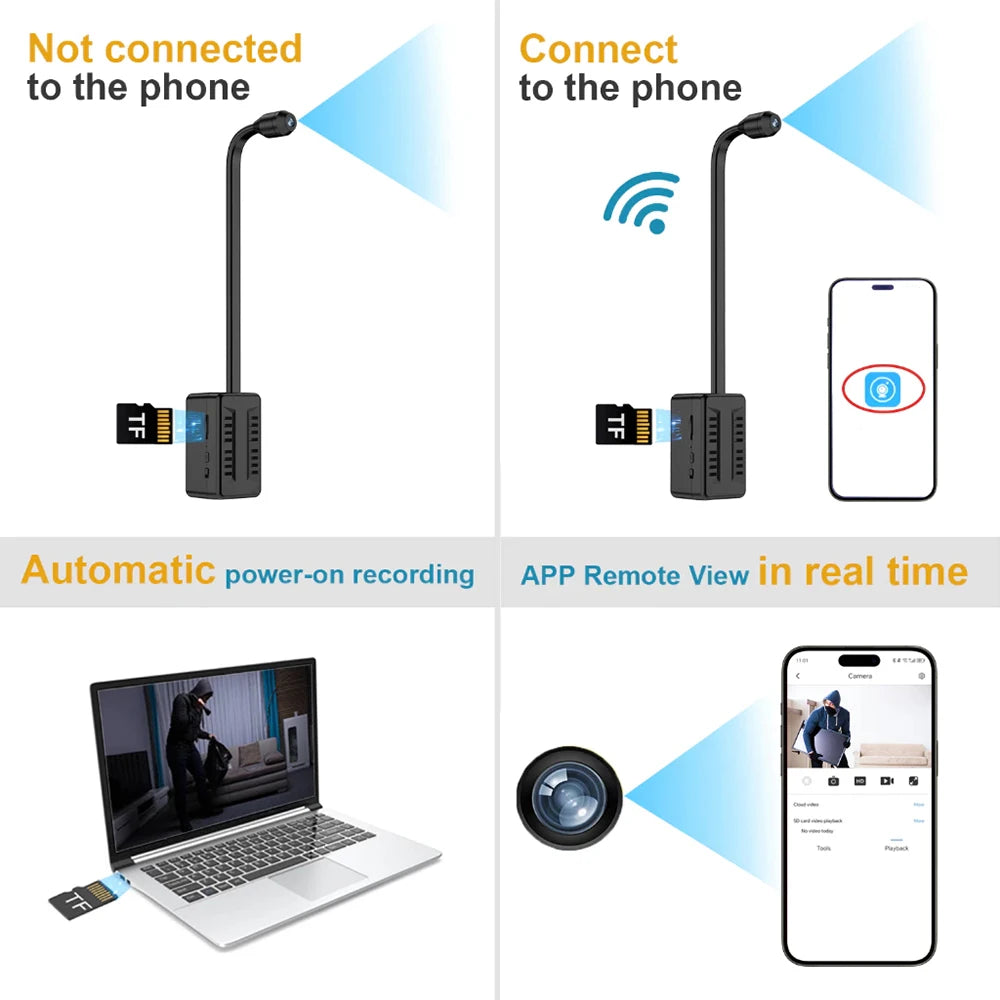 HD 1080P Mini Camera Motion Detection WiFi Camera Video Recorder Indoor Security Protection Surveillance Camcorder Remote View
