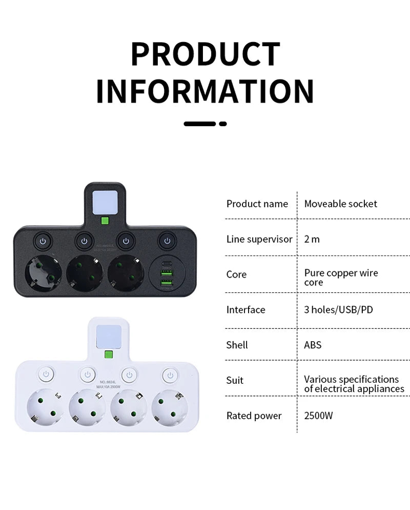 EU Plug Power Strip Wall Mounted Power Socket 3 Outlets Multitap Electrical Wall Socket for Home Office