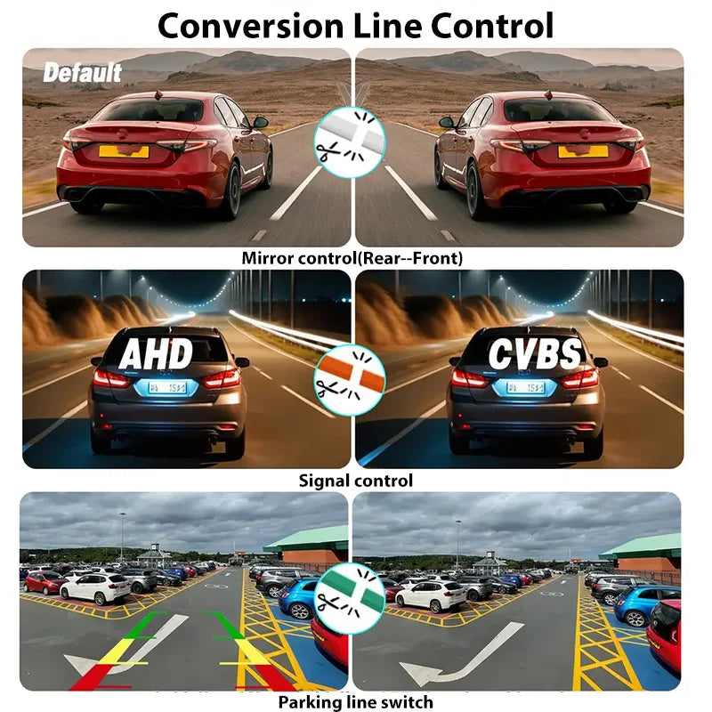 AHD CVBS HD fisheye reversing camera IP67 waterproof night vision lens compatible with car radio MP5 player monitor