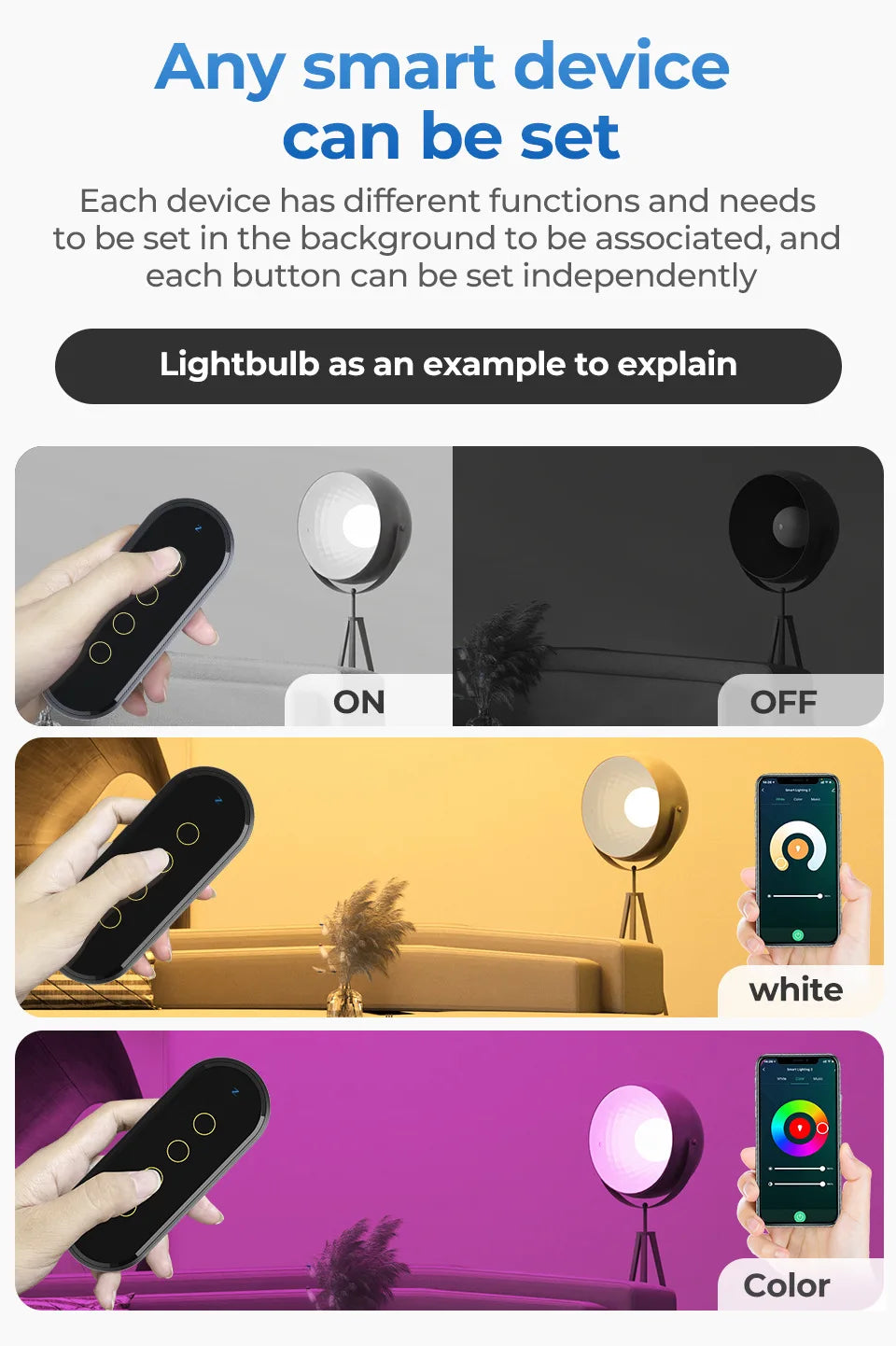 Tuya ZigBee Wireless Smart Home Scene Switch Light 4 Gang 12 Scene Touch Light Switch Remote Control Smart Life App
