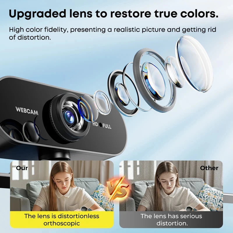 1080P FHD Webcam with Microphone, USB Computer Camera for Laptop Desktop, Wide Angle for Online Class & Video Conference