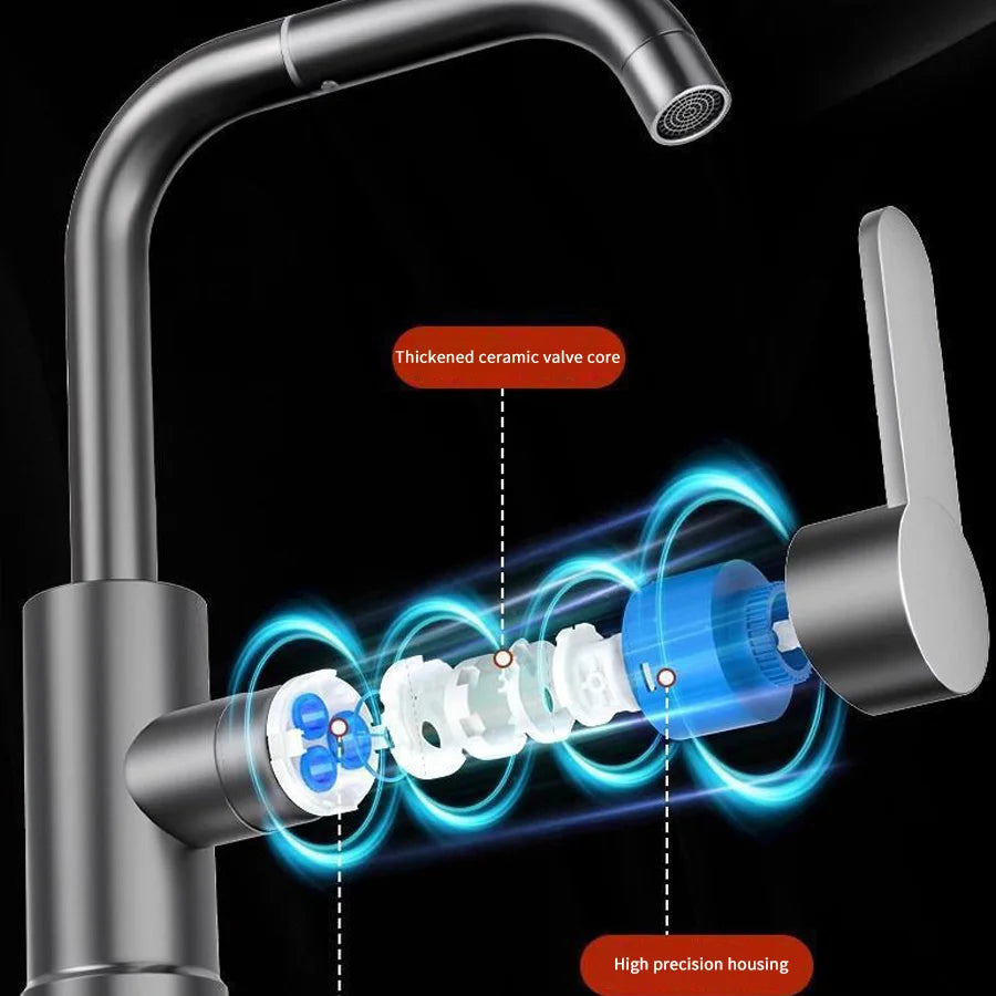 Exquisite faucet hot and cold mixing 360° free rotation bathroom dual-use faucet suitable for countertop washbasin and kitchen s