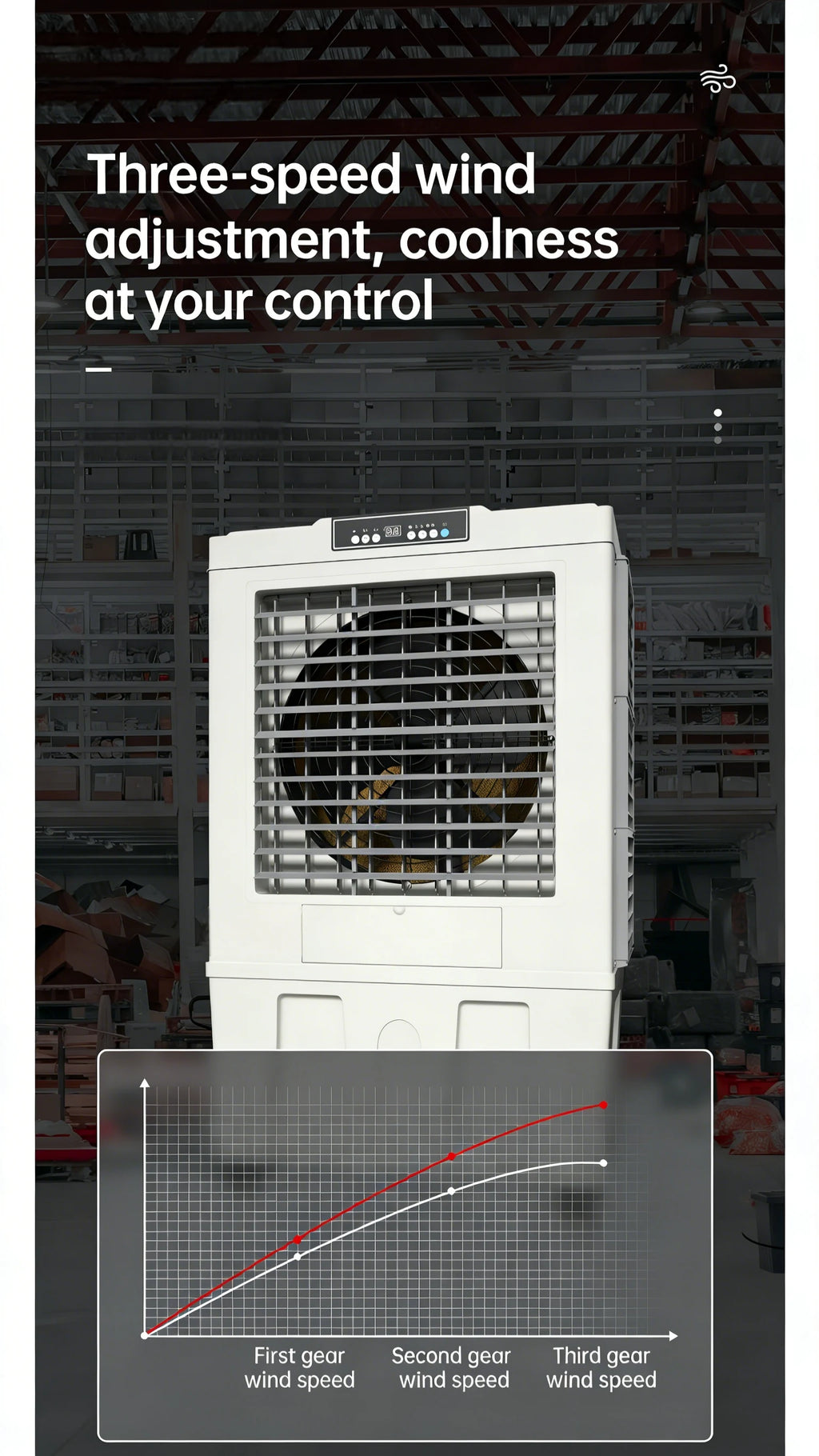 Air Cooler Evaporator, Industrial Fan, Portable Air Conditioning Unit, High Efficiency Cooling System, Energy Saving Ventilator