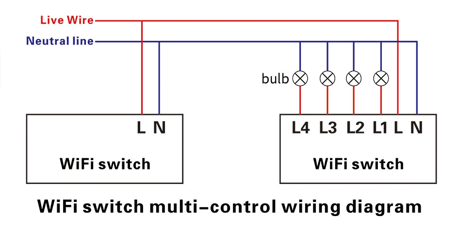 Wifi Smart  2way Switch 1gang 2gang 3gang Two Way Wall Touch Switch Voice and Smart Life TUYA APP Control For Stairs Corridors