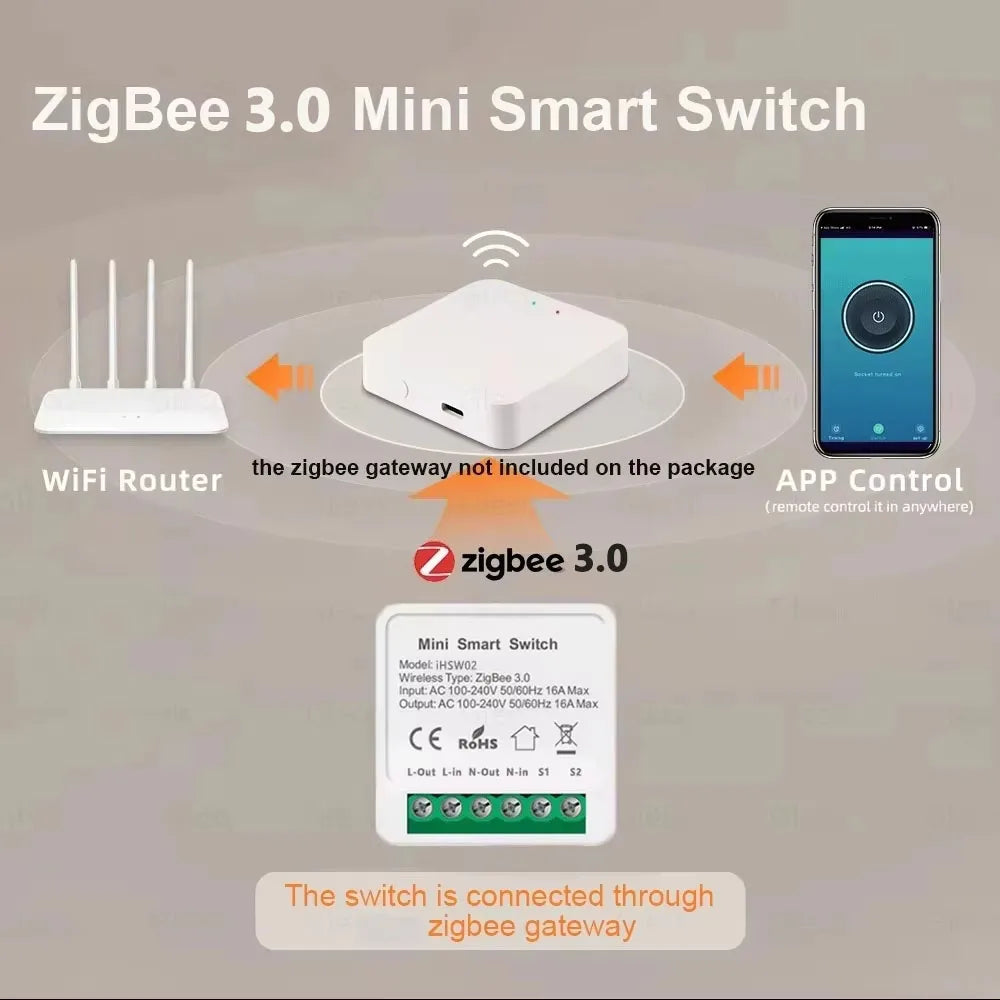 Smart WiFi/Zigbee 3.0 Switch 16A 20A Module Relay Breaker 2-way Control Work with Tuya Smart Life APP Alexa Home Assistant