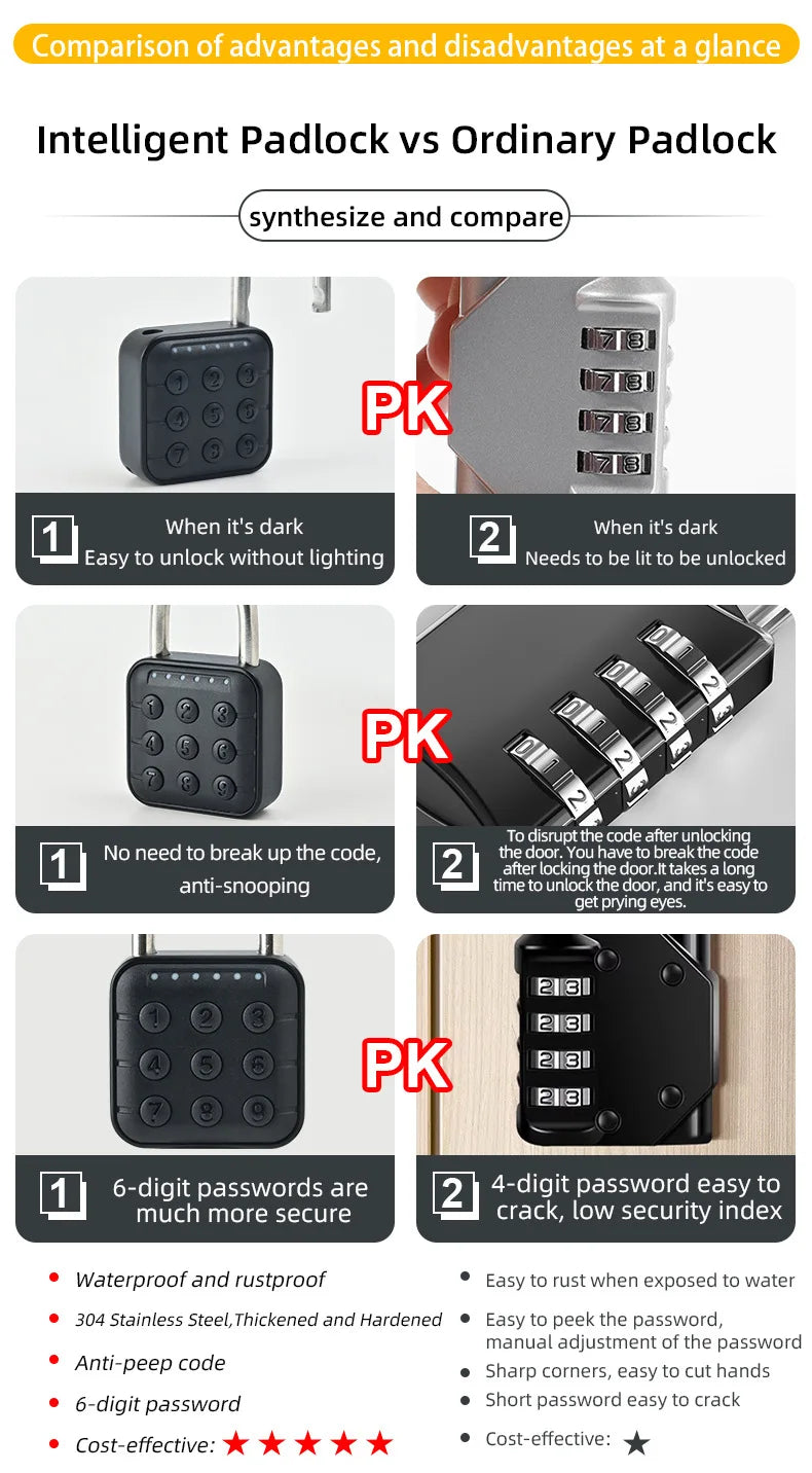 IP67 Waterproof Fingerprint Door Lock Button Cabinet Lock Gym Wardrobe Door Tuya Smart Password Padlock Electronic Door Lock