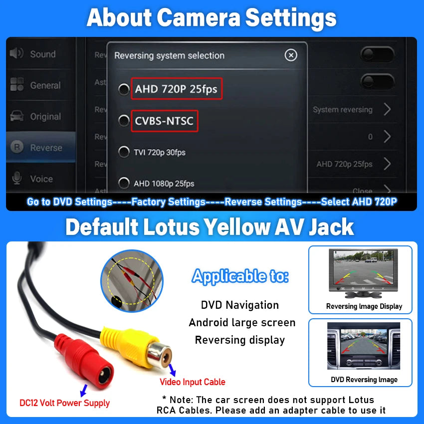 For Mini Cooper R50 R52 R53 R56 2001~2008 AHD HD Fisheye Wireless Camera Car Rear View Backup Reversing Camera Night Vision