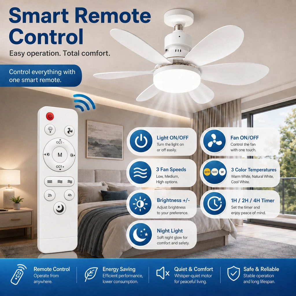 E27 LED Ceiling Fan Light with Remote 3 Color Dimmable Fan Lamp Rotatable Converter Base for Bedroom Living Room Kitchen