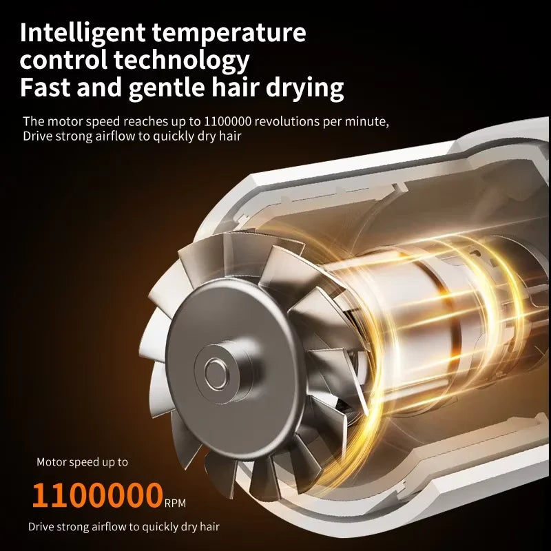 Leafless Hair Dryer Portable Negative Ion Hair Styler Home Salon Personal Hair Dryer Fast Drying Lightweight Electric Hair Dryer