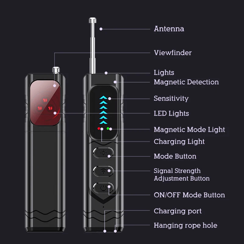 Smart Camera Detector, Anti-Eavesading, Anti-Stealing, Anti-Tracking, Very Suitable for Meeting Rooms, Families, Hotels, Cars