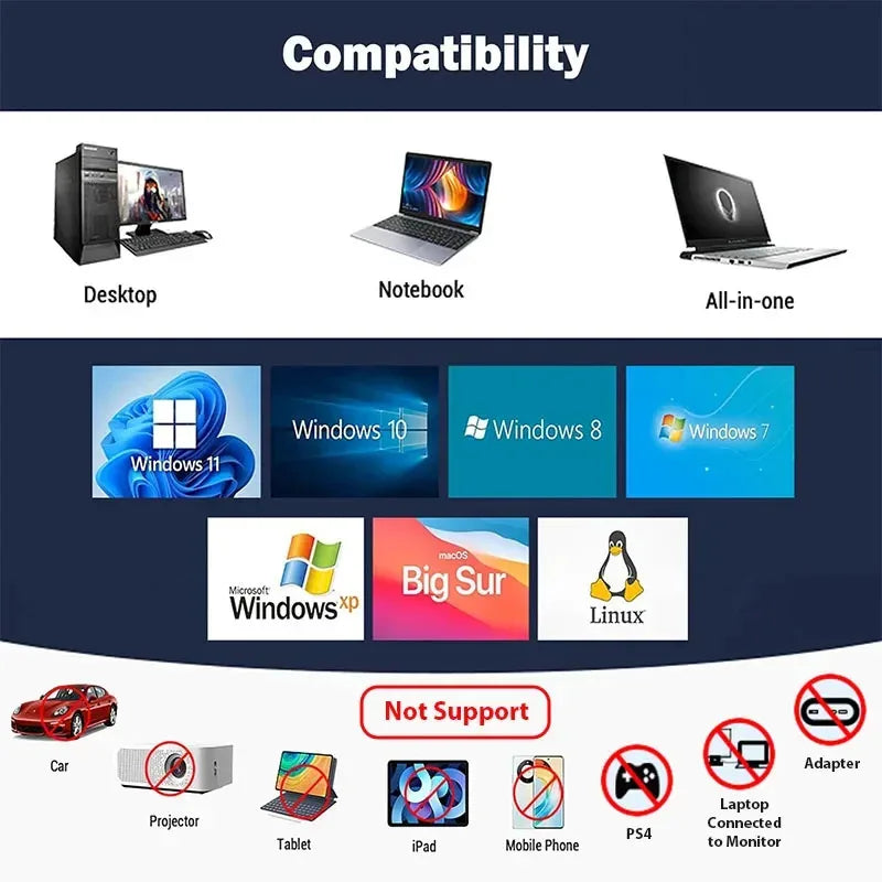 NEW USB3.0 Type-C External Bluray Optical Drive for Laptop PC Portable BD DVD CD -/+RW Player Burner Reader with SD/TF Card Slot