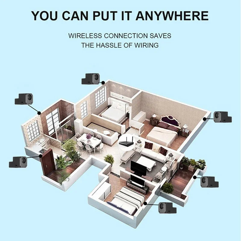 Security Camera 4K Smart Home Monitor with 150° Wide Angle & Infrared Night Vision, WiFi Surveillance Cam with Motion Detection