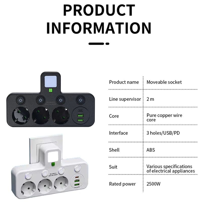 EU Plug Power Strip Wall Mounted Power Socket 3 Outlets Multitap Electrical Wall Socket for Home Office