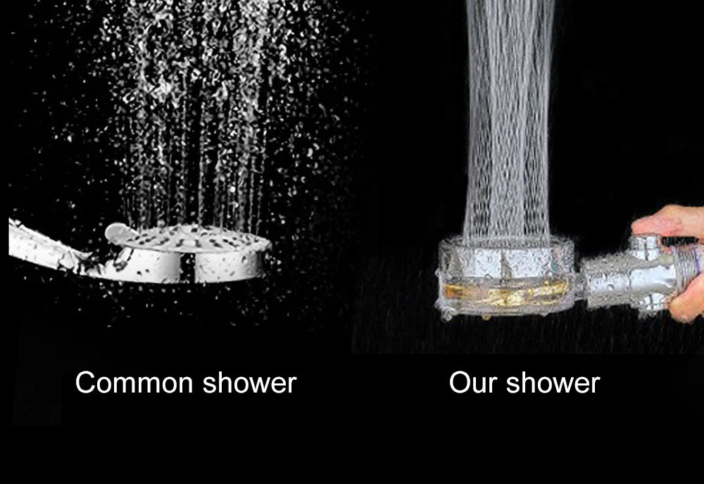 High Pressure Shower Head with One-click Stop Handheld Shower Head with Filters Water Saving Spray Hotel Bathroom Accessories