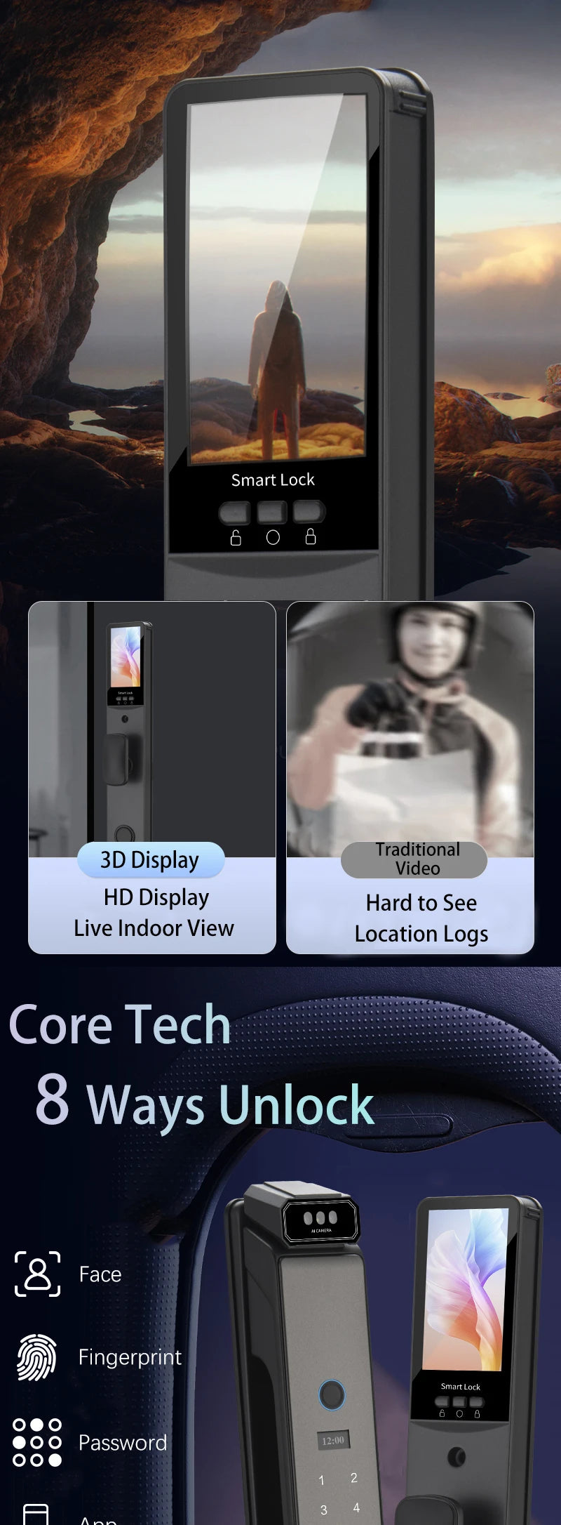 3D Face Real-time Intercom Smart Door Lock Palmar Vein Camera Intelligent Fingerprint Password Biometric Electronic Key Unlock