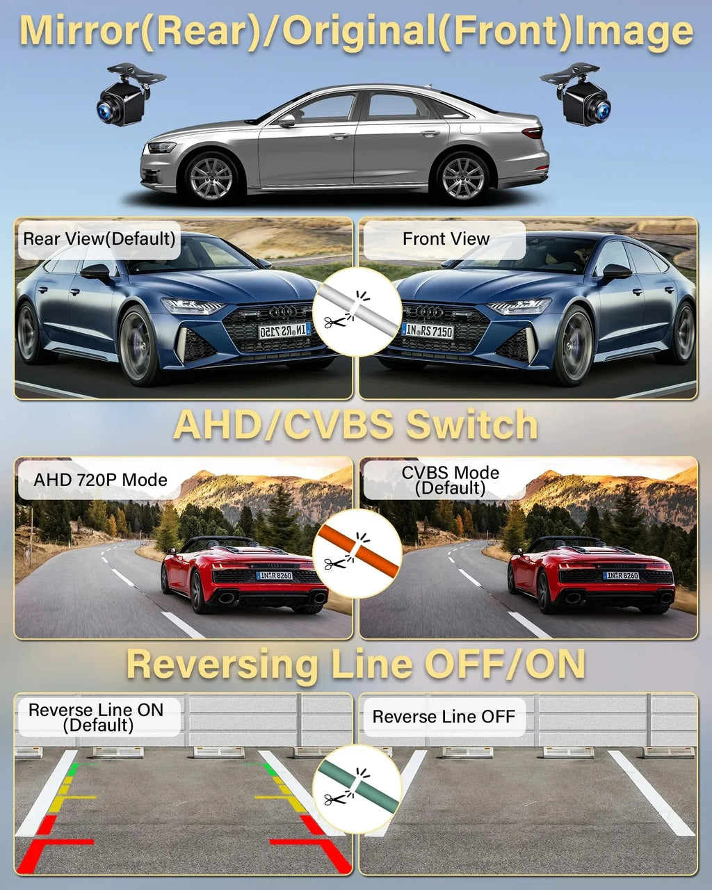 1080P AHD Rear Camera for Vehicle with CVBS Night Vision 12V IP68 Waterproof 170 Degree Fish-eye Lens HD Resistant