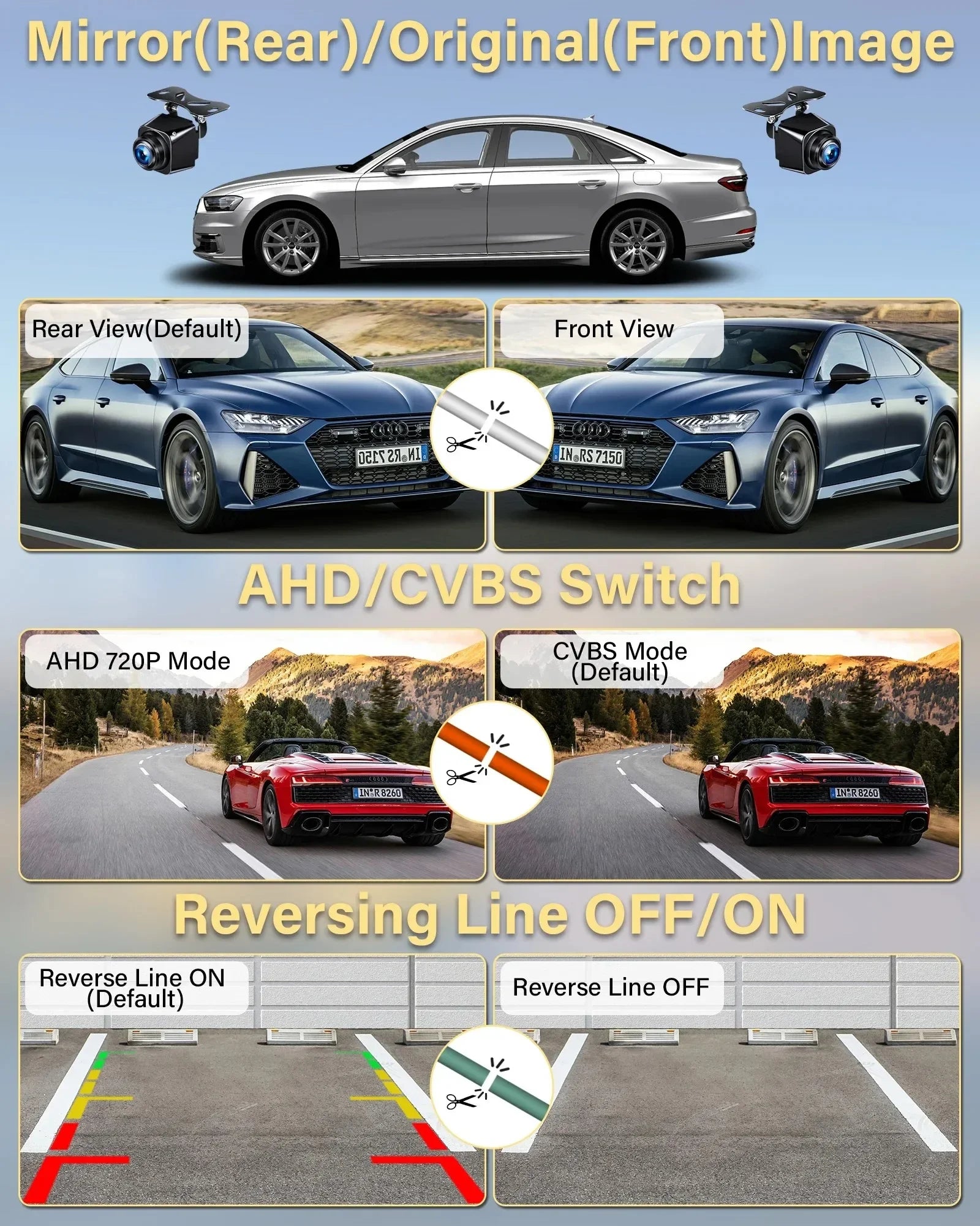 1080P AHD Rear Camera for Vehicle with CVBS Night Vision 12V IP68 Waterproof 170 Degree Fish-eye Lens HD Resistant