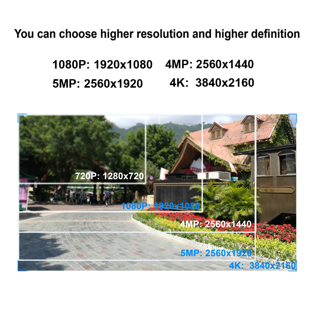 4K HD AHD CCTV Camera Security Surveillance System 1080P Outdoor Waterproof Infrared Night Vision Digital Analog Video Home Cam