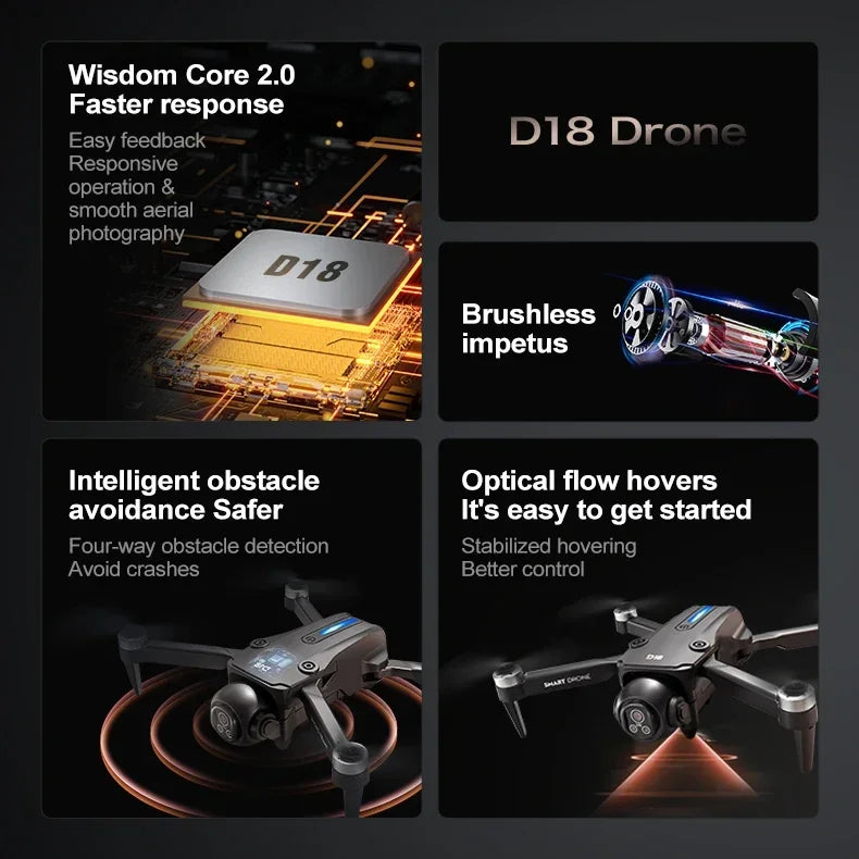 Lenovo D18 Drone 8K Aerial HD Dual-Camera Intelligent Obstacle Avoidance Brushless Power 5G WIFI Screen Remote Control GPS Drone