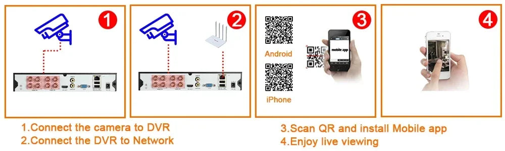 4K 8MP AHD Camera 5MP 2MP CCTV Video Surveillance Home Security Outdoor Waterproof Bullet Analog IR Day Night Vision BNC Camera
