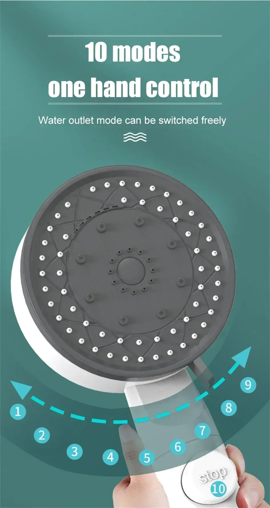 Bathing Showerhead Filtered Purify Water Filter One-Key on OFF Massage 10 Spray Modes High Pressure Shower Head Bath Accessory