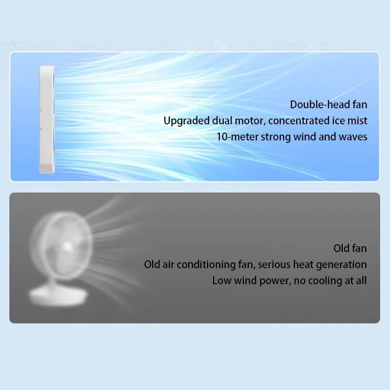 Double Head Fan Air Circulation Fan Dormitory Home Silent Charging Desktop Wall Mounted Super Strong Small Electric Fan