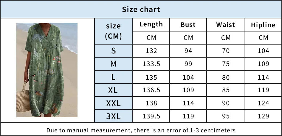 Women Floral Print Summer Maxi Dresses Colorful V Neck Short Sleeve Casual Loose Vacation Workout Beachwear Dress Robe Traf 2025